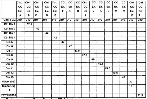 hardness tester aluminum|webster hardness chart for aluminum.